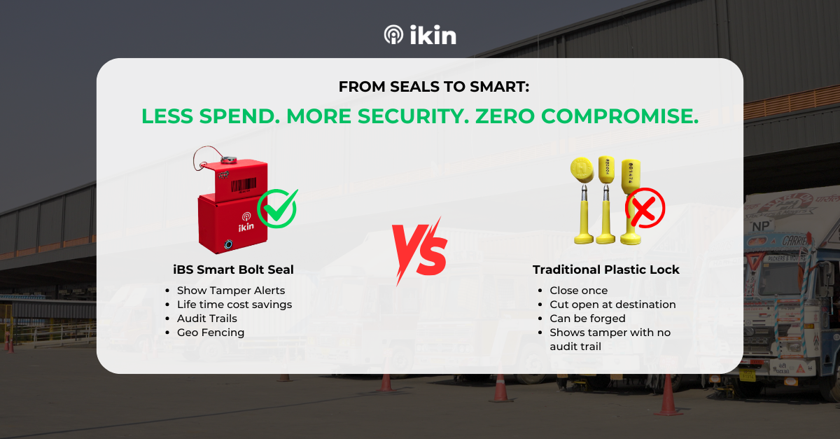 Why Smart Bolt Seals Are Replacing Plastic Cargo Locks | Ikin Global