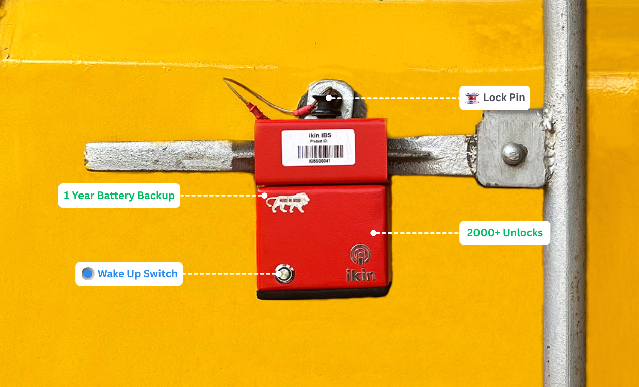 GPS Smart Lock Solutions for Logistics India | IKINGLOBAL – Ikin Global