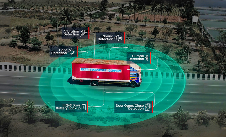 GPS Smart Lock Solutions for Logistics India | IKINGLOBAL – Ikin Global