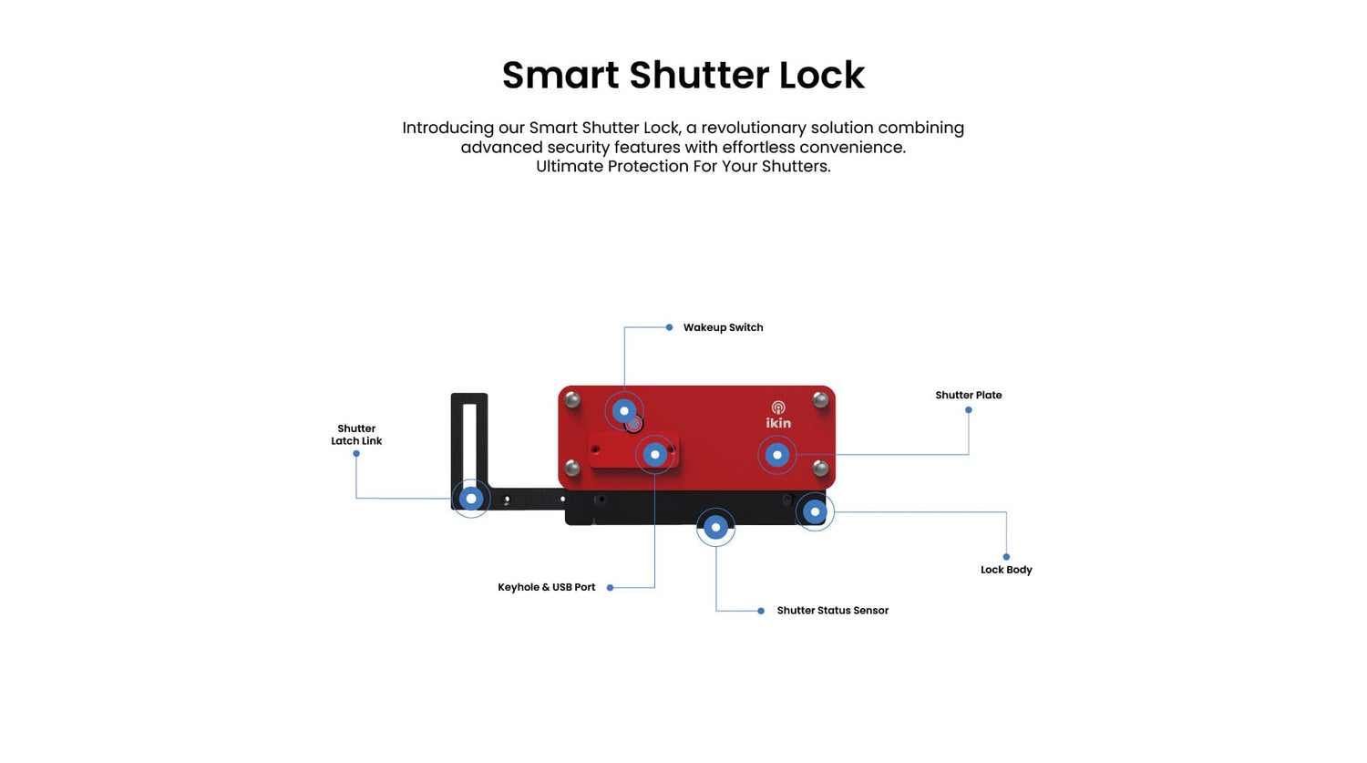 Smart Shutter Lock For Enhanced Store Security – Ikin Global